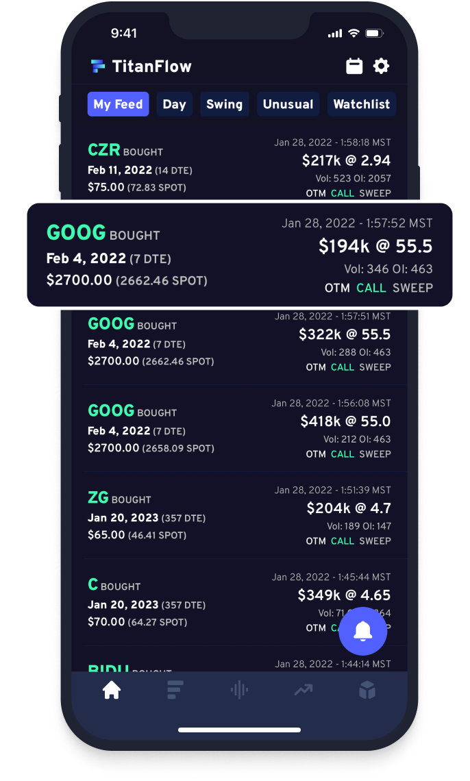 TitanFlow's home page shows you options flow.